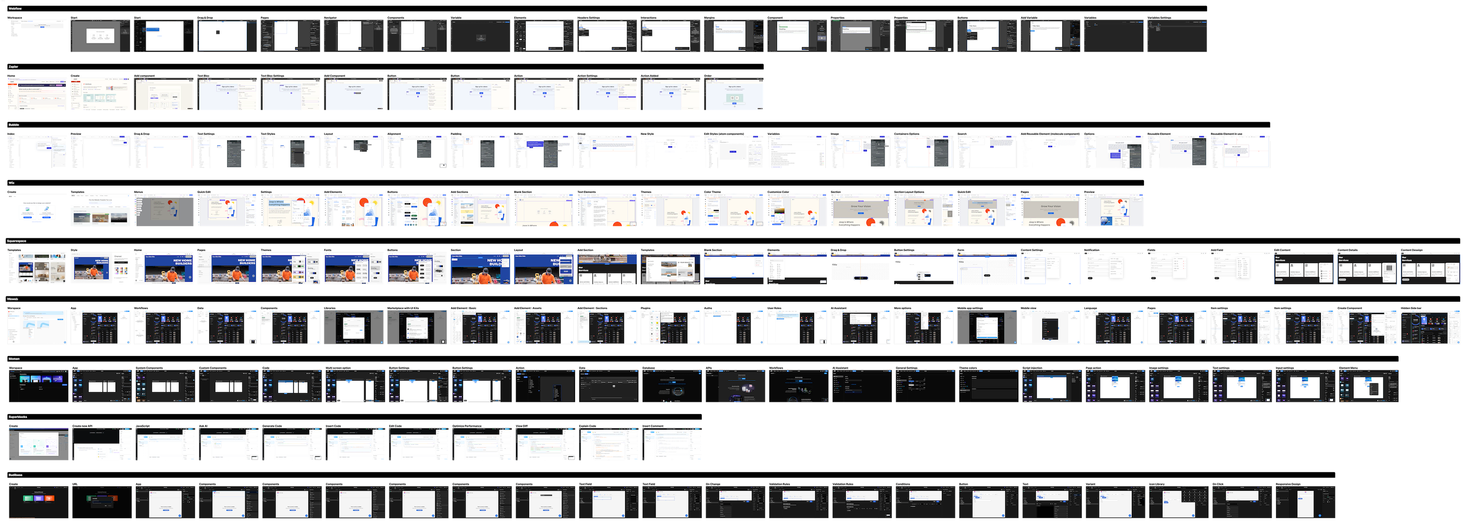 Illustration for Learning from the best, and their limitations.